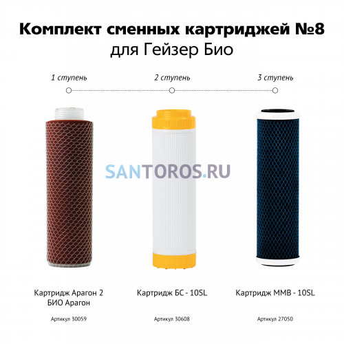 Комплект сменных картриджей Гейзер Био № 8 для сверх-жесткой воды 50036 (Гейзер)